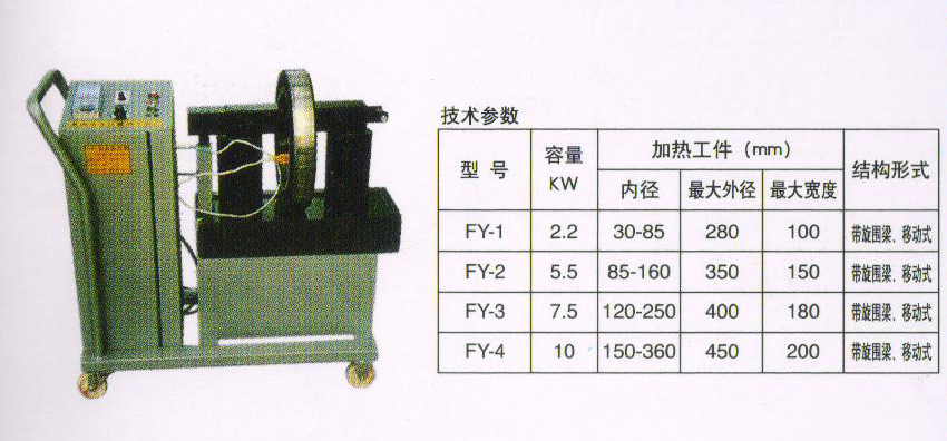 155移動式軸承加熱器